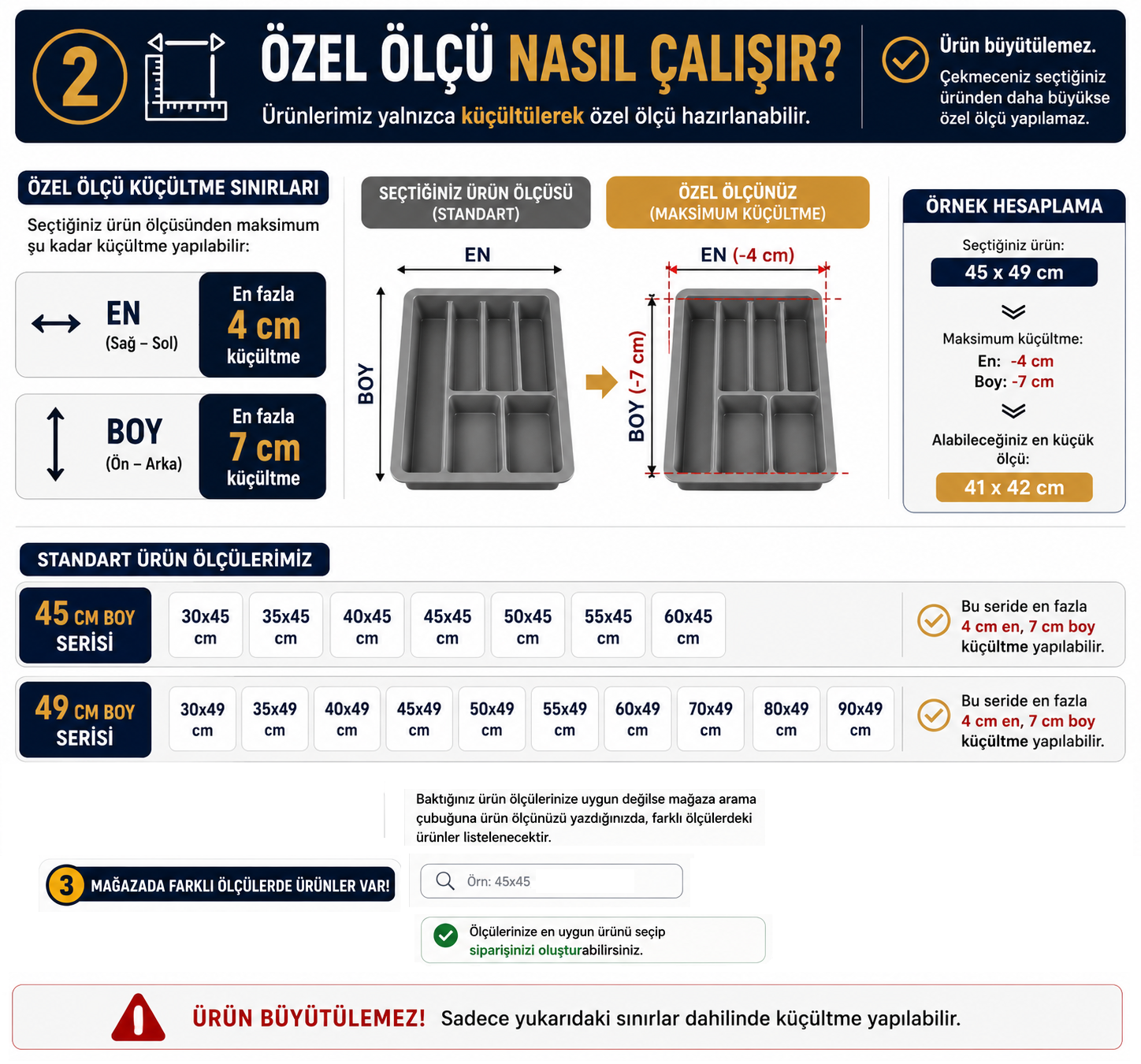 ölçünasılçalışır2